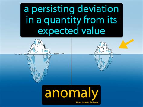ANOMALY .